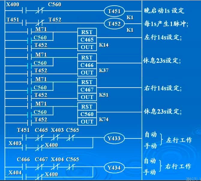 用PLC对电动单梁起重机进行性能测试,没想到方法这么简单