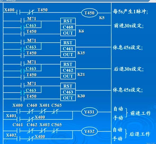 用PLC对电动单梁起重机进行性能测试,没想到方法这么简单