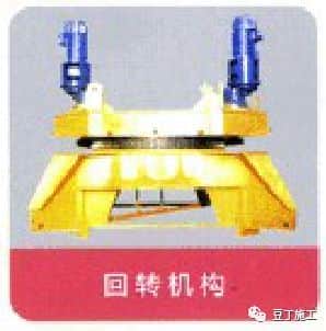 建筑工地上都有哪些起重机械设备?一篇文章超详细解说塔吊