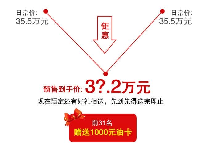 开门大礼 200元抢定三一8吨汽车起重机首发预售资格
