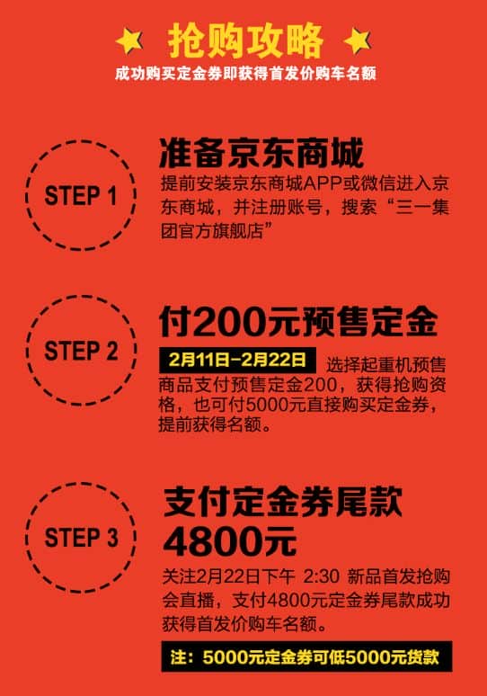 开门大礼 200元抢定三一8吨汽车起重机首发预售资格