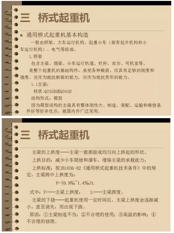 市场上都有哪些类别的起重机械?