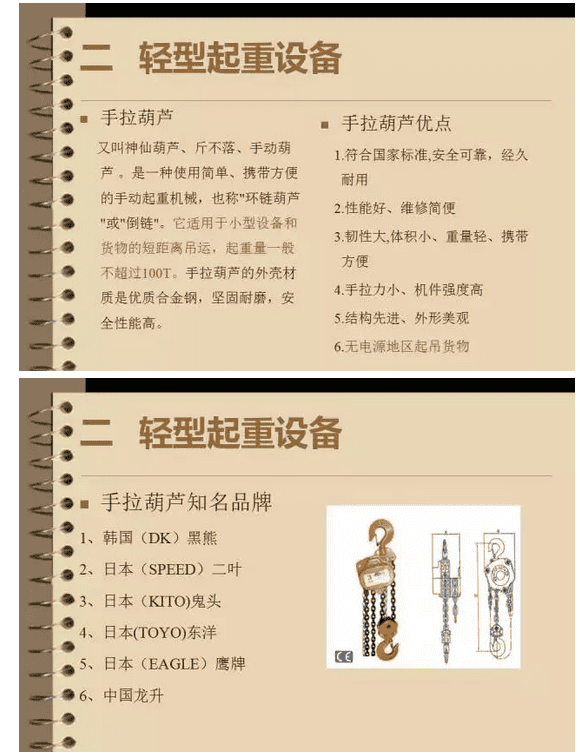 市场上都有哪些类别的起重机械?