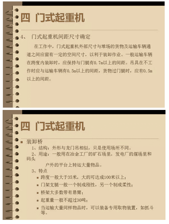 市场上都有哪些类别的起重机械?