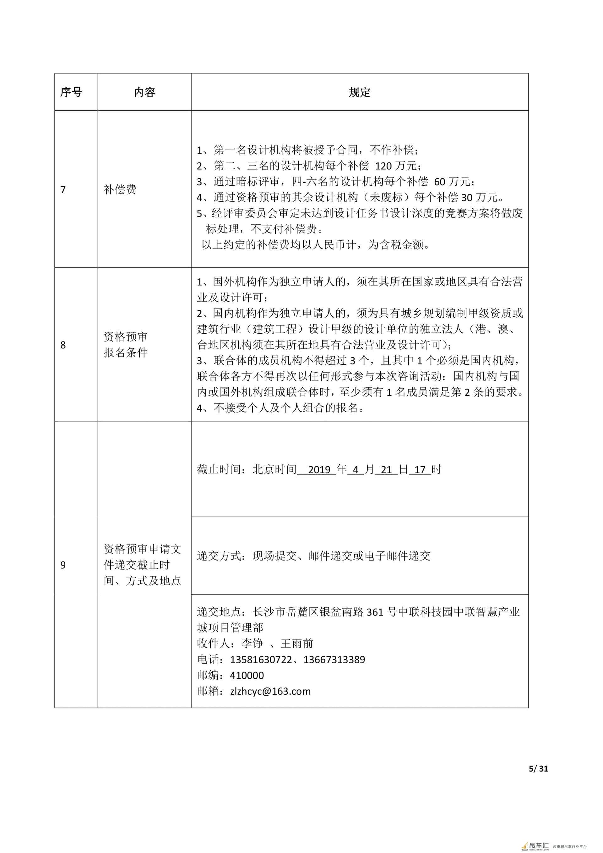全球广发英雄帖!中联重科启动中联智慧产业城规划招标