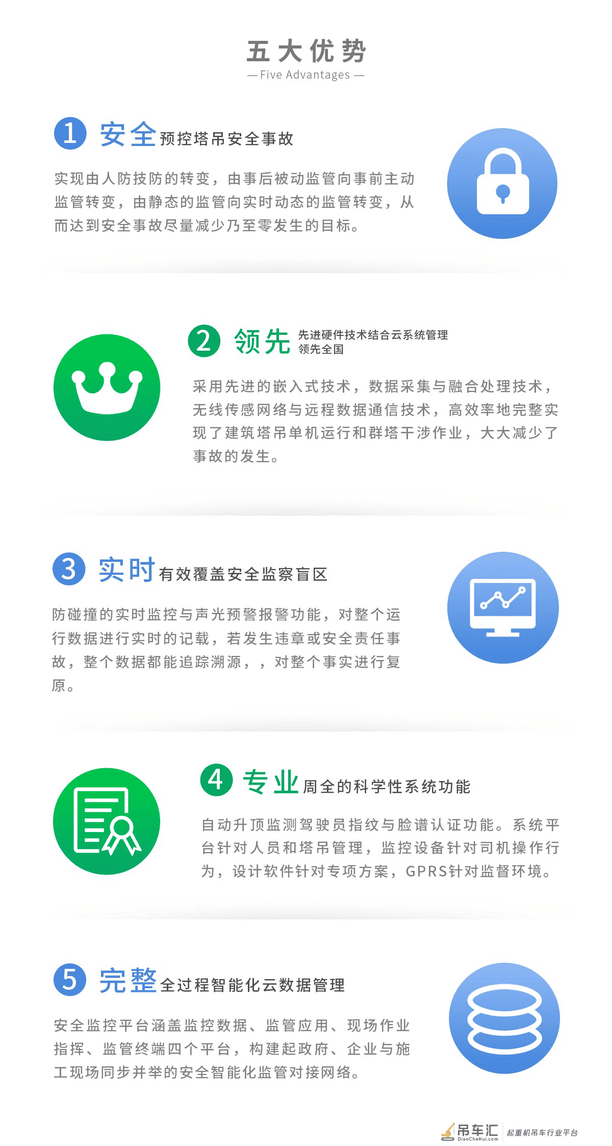 安徽一工地塔吊倒塌迎来检查,塔吊可视化吊钩系统是否必要?