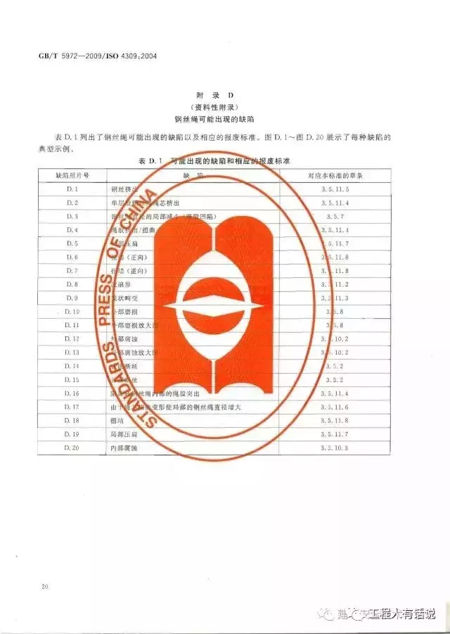 GBT5972-2009起重机 钢丝绳 保养、维护、安装、检验和报废