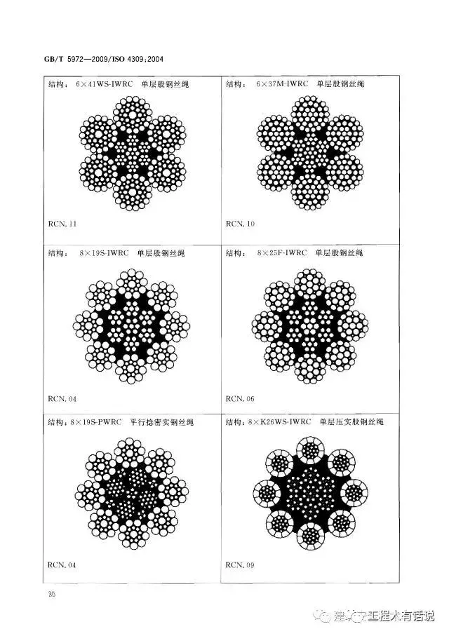 GBT5972-2009起重机 钢丝绳 保养、维护、安装、检验和报废