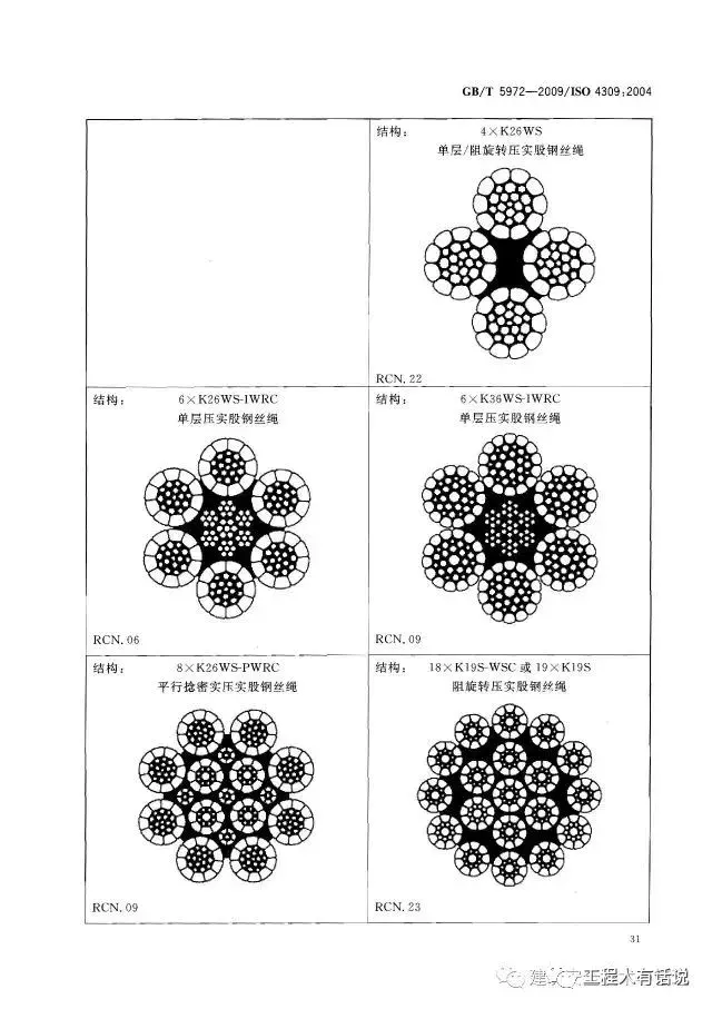GBT5972-2009起重机 钢丝绳 保养、维护、安装、检验和报废