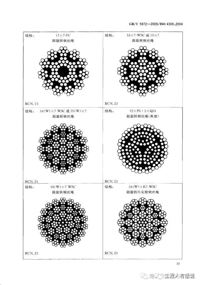 GBT5972-2009起重机 钢丝绳 保养、维护、安装、检验和报废