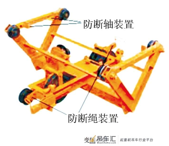 塔式起重机(塔吊)安全技术要点