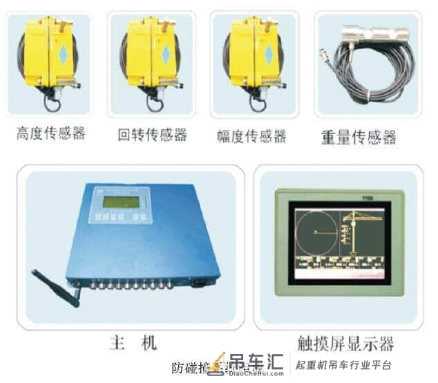 塔式起重机(塔吊)安全技术要点