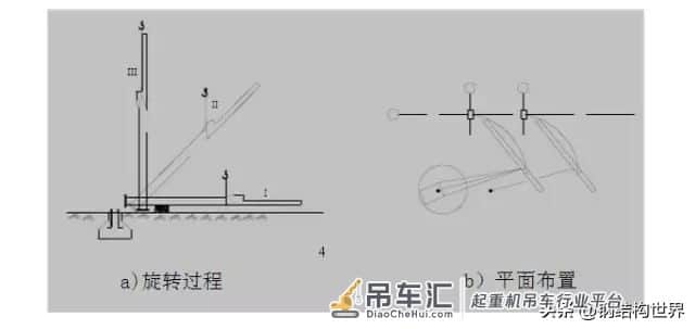 史上最全钢结构吊装方法!