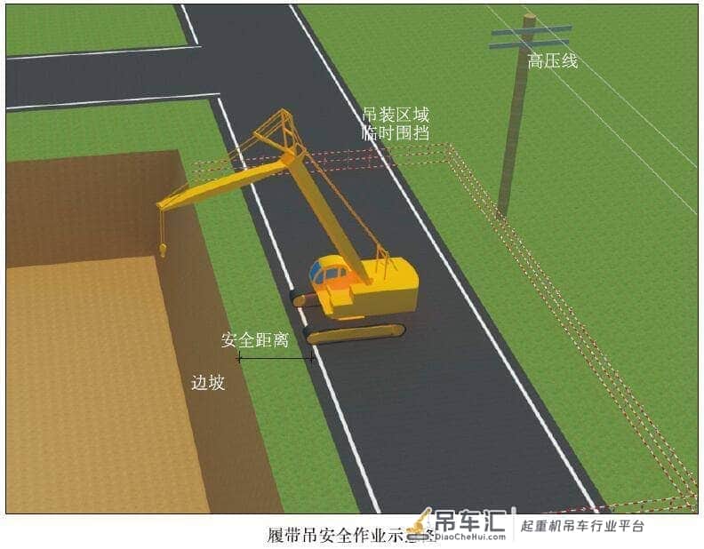 起重吊装设备安全技术要点