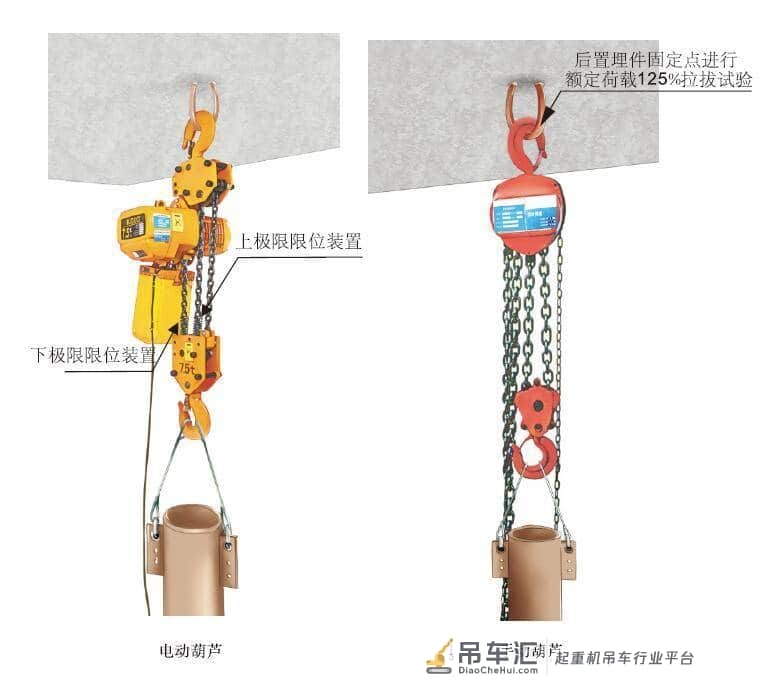 起重吊装设备安全技术要点