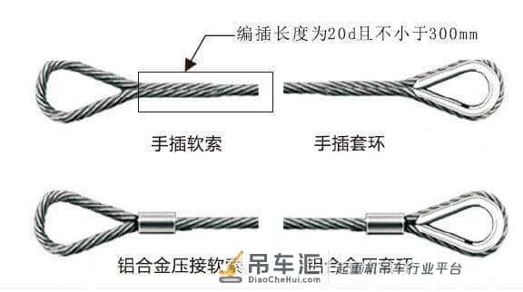起重吊装设备安全技术要点