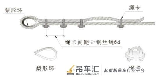 起重吊装设备安全技术要点