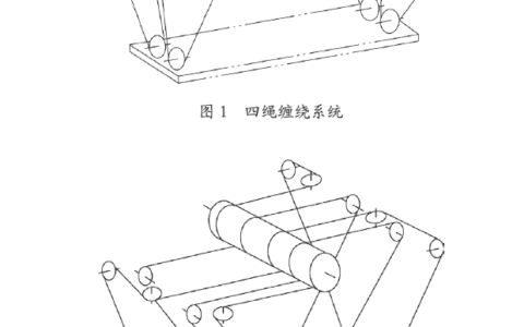 八绳单独缠绕系统在轮胎式集装箱起重机上的应用