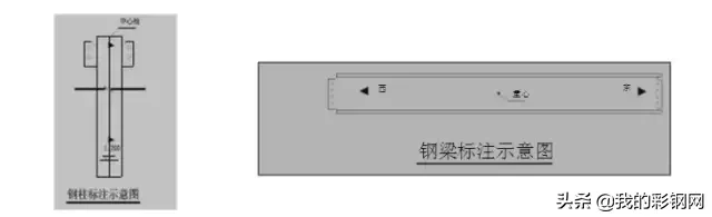 钢结构吊装施工方案