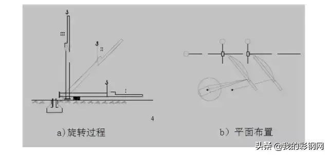 钢结构吊装施工方案