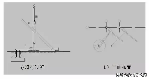 钢结构吊装施工方案