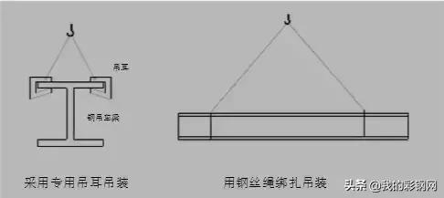 钢结构吊装施工方案