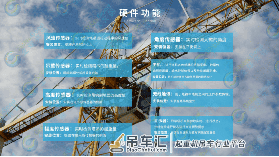 雷雨天气塔吊该如何避雷?塔吊可视化监控系统直观了解塔吊状态