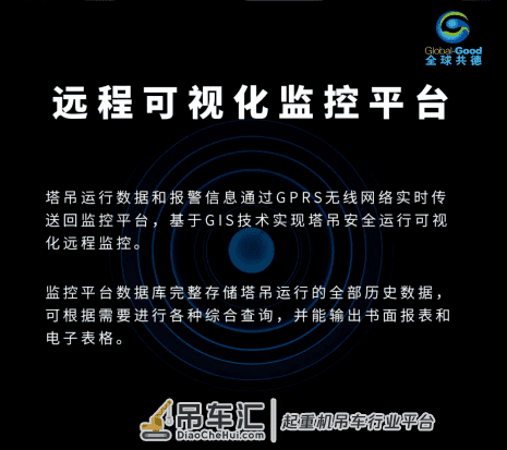 为什么塔吊司机如此反感塔吊无线监控系统,究竟是多大的误会