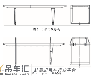 新型轻型轨道式集装箱起重机的设计