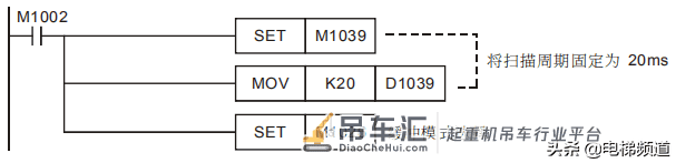 教你如何用PLC编程实现起重机的软控制 实例讲解