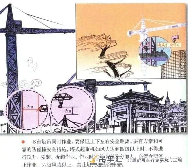 塔吊事故频发,如何做好防范检查?这21个塔吊检查要点不得不看