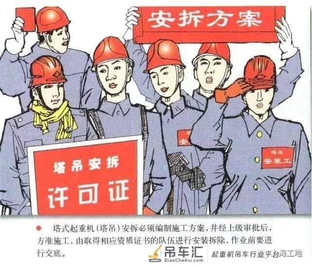 塔吊事故频发，如何做好防范检查？这21个塔吊检查要点不得不看
