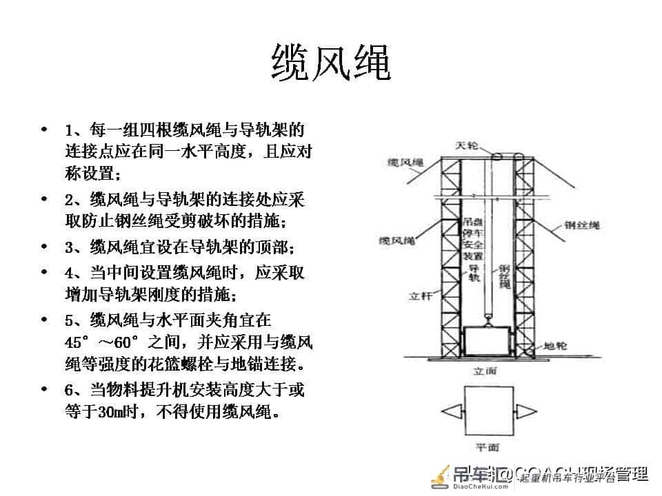 现场管理（安全）-87页PPT建筑起重机械事故及安全技术讲义