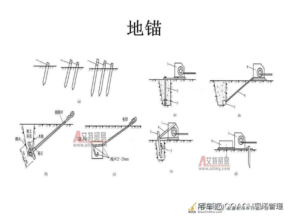 现场管理（安全）-87页PPT建筑起重机械事故及安全技术讲义