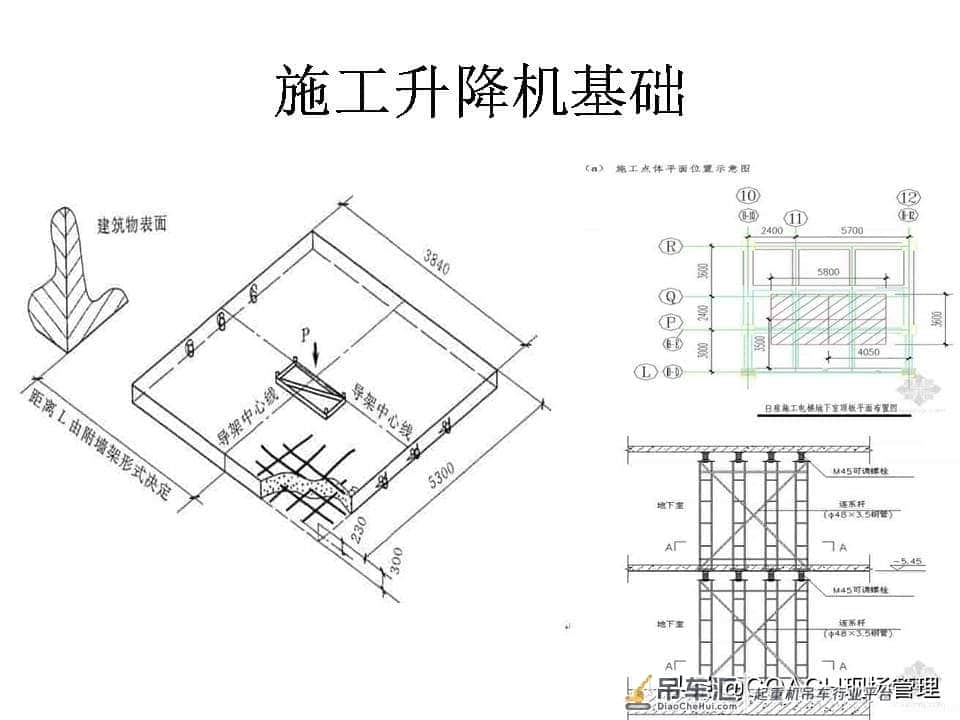 现场管理（安全）-87页PPT建筑起重机械事故及安全技术讲义