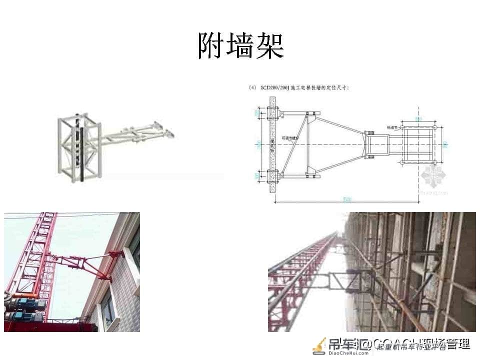 现场管理（安全）-87页PPT建筑起重机械事故及安全技术讲义