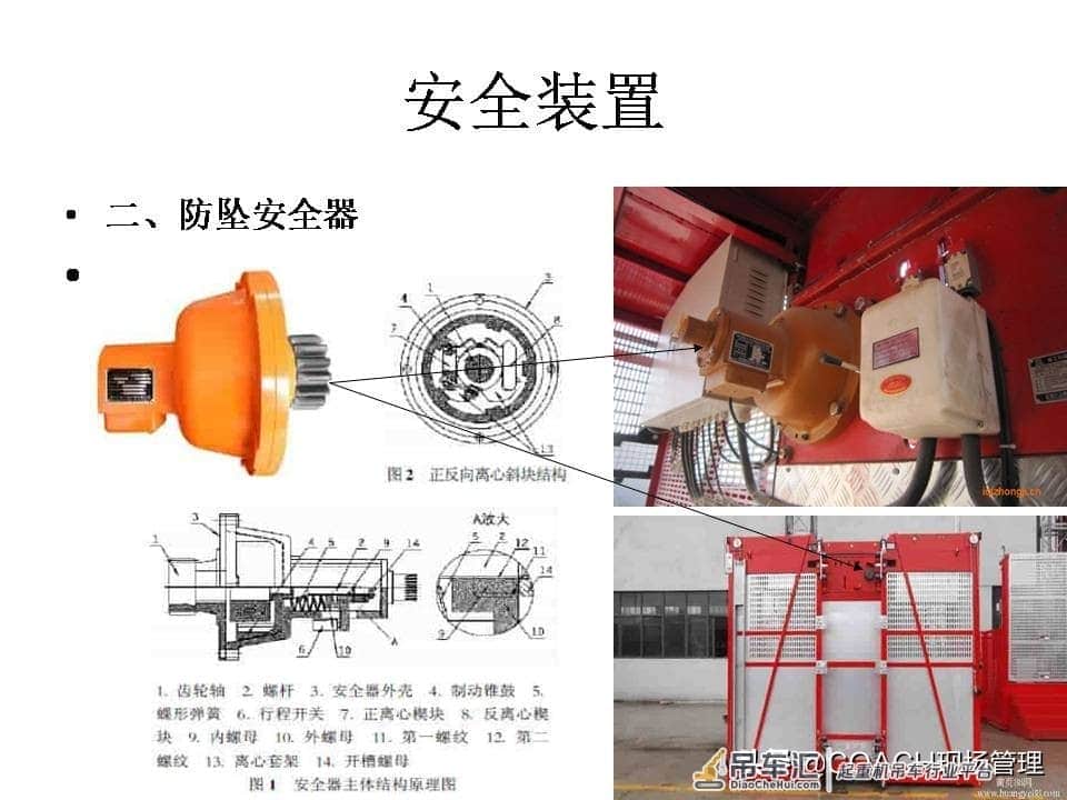 现场管理（安全）-87页PPT建筑起重机械事故及安全技术讲义