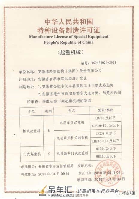 鸿路钢构 | 起重机专题篇