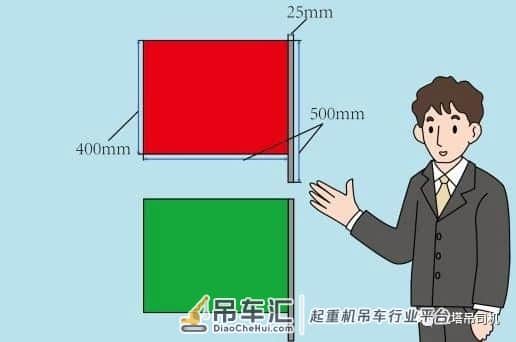 图说塔吊信号工安全