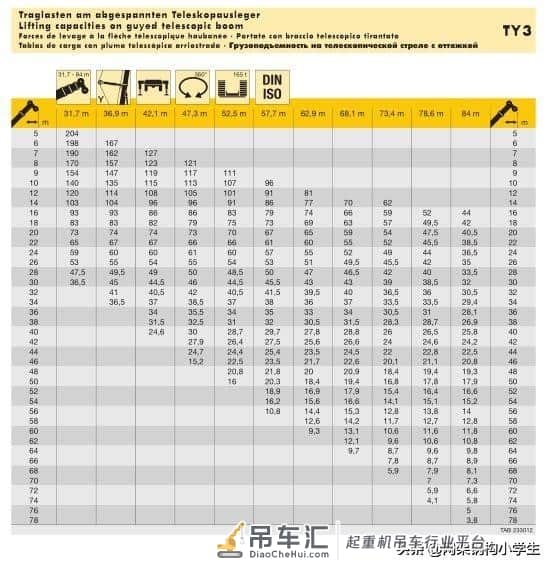 钢-砼组合叠梁安装工艺及吊车选型(55米跨)