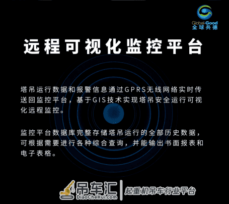 成都金堂县一在建工地塔吊倒塌,塔吊监控系统能否起到帮助