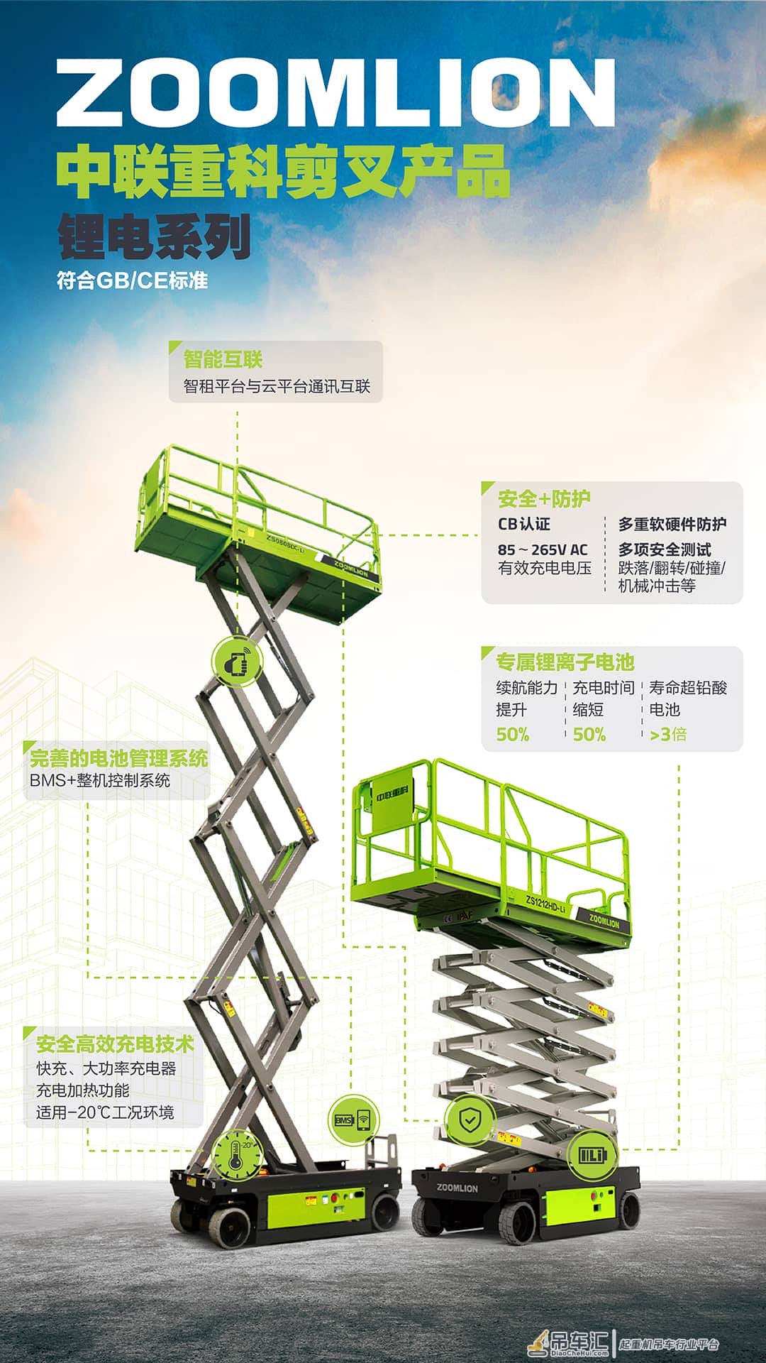 探秘丨续航强,寿命长,中联重科锂电剪叉式高空作业平台即将发布