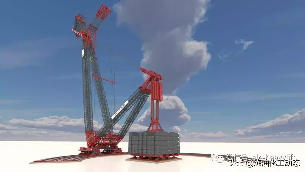 研发10000吨提升能力陆基环轨起重机，2020年底推出！