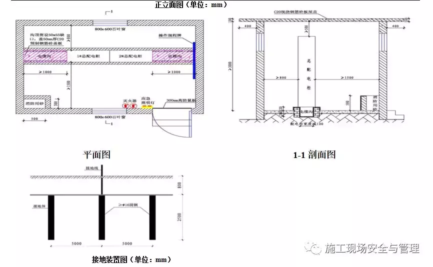 施工现场安全防护标准化图集(临电,塔吊,施工电梯等)