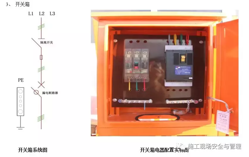 施工现场安全防护标准化图集(临电,塔吊,施工电梯等)