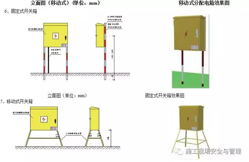 施工现场安全防护标准化图集(临电,塔吊,施工电梯等)