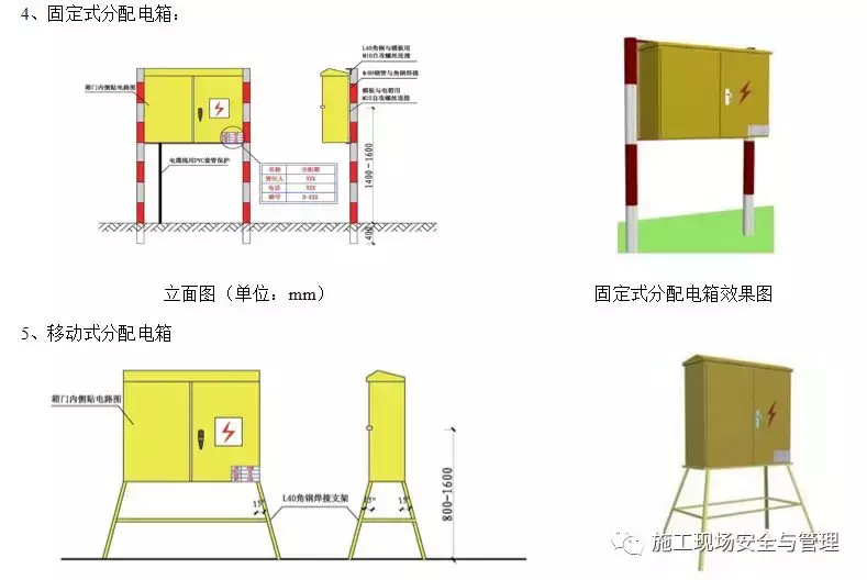 施工现场安全防护标准化图集(临电,塔吊,施工电梯等)
