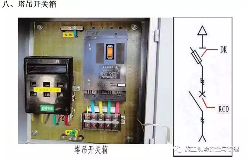 施工现场安全防护标准化图集(临电,塔吊,施工电梯等)