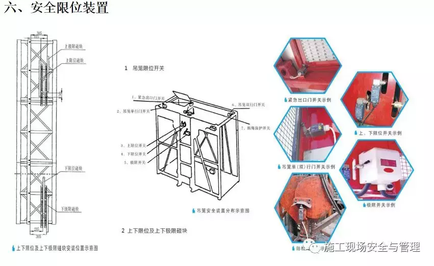 施工现场安全防护标准化图集(临电,塔吊,施工电梯等)