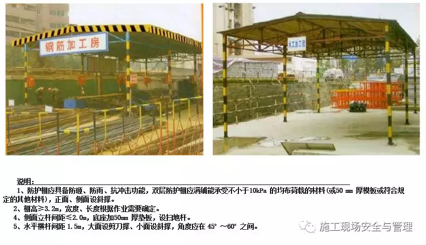 施工现场安全防护标准化图集(临电,塔吊,施工电梯等)